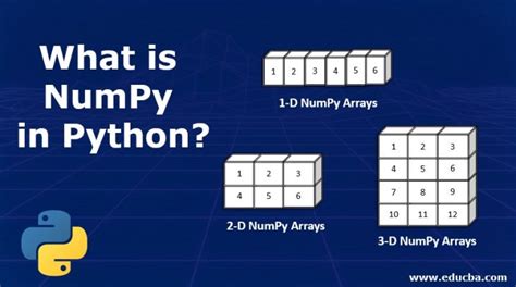 Image result for What Is Numpy