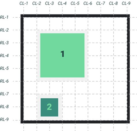 CSS Grid Tutorial 5 的图像结果