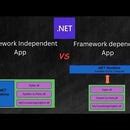 In Thread Module Current Thread and Active Thread in Python Vedio 的图像结果