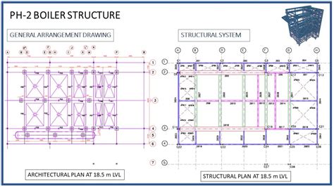 DESIGN OF INDUSTRIAL STRUCTURES | CEPT - Portfolio