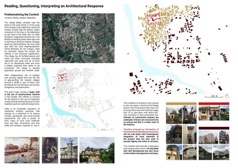 Artisans school of building construction | CEPT - Portfolio