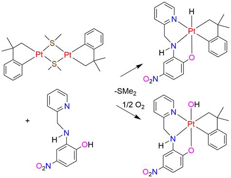 Organoplatinum Chemistry Related to Alkane Oxidation: The Effect of a ...