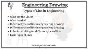 Image result for Engineering Line Types