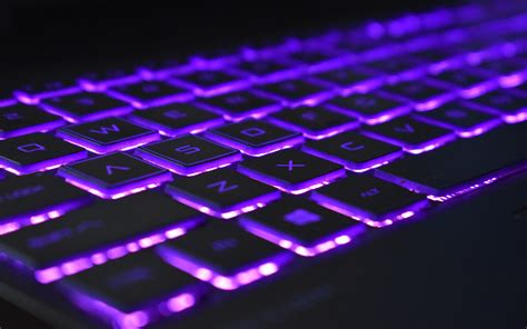 Image result for Annotation Tutorial