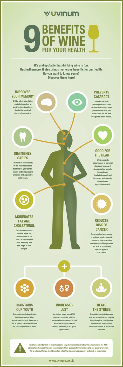 9 benefits of wine for your health | Beneficios del vino, Vinos y quesos, Beber vino