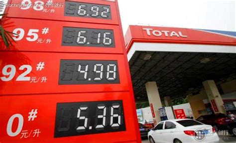 油价调整最新消息：本周五将下调，92号汽油重回“7元时代”_搜狐汽车_搜狐网