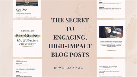 Image result for Blog Writing Structure