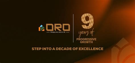Best Real Estate Developers in Lucknow - Oro Group