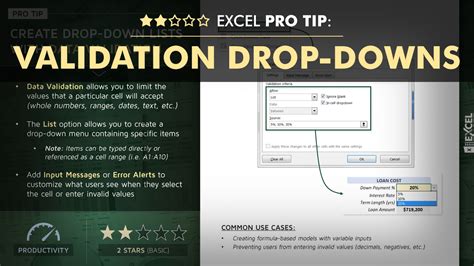 Image result for Data Validation Drop Down List Excel