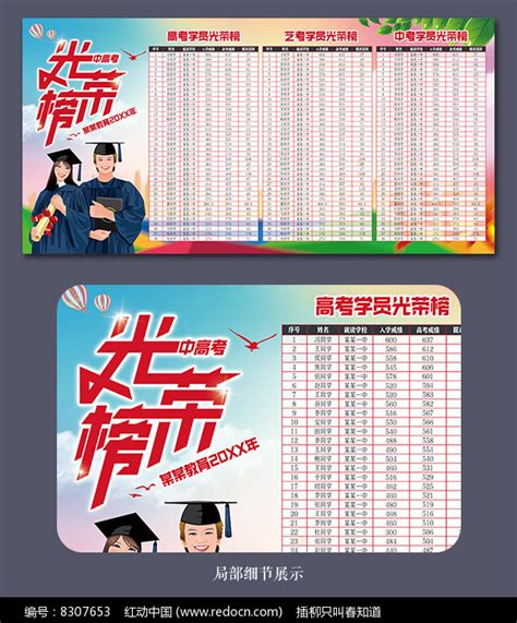 [组图]2015年高考录取光荣榜