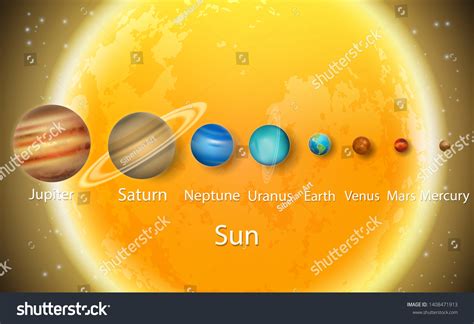 Solar System Depth Chart 的图像结果