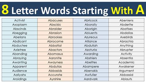 Words Starting With A