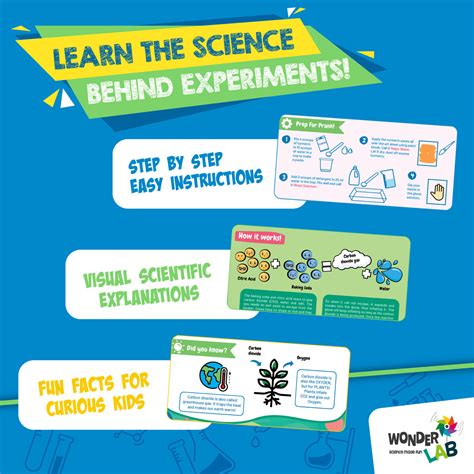 Science & Magic Products| Science Carnivals - Wonderlab – Wonderlab Co