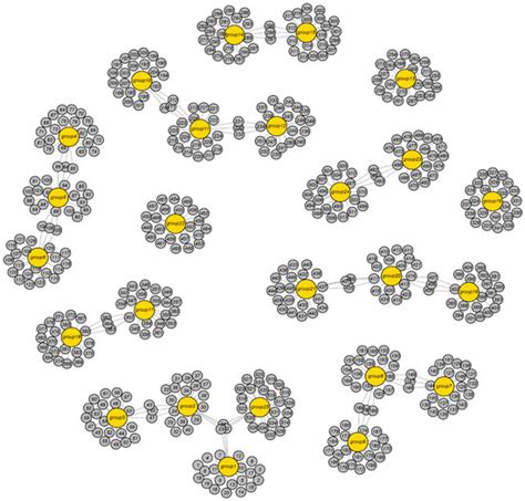 Mathematics | Special Issue : Statistical Analysis and Data Science for ...