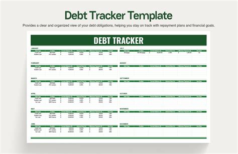 Debt Tracker Template in Excel, Google Sheets - Download ...