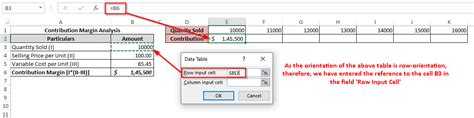 Image result for What Is a Data Table in Excel