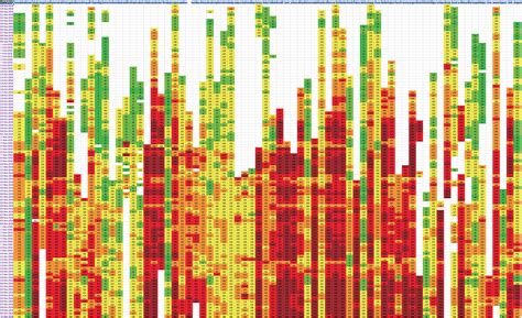 How Monitoring Air Quality Data Has Become Important These Days?
