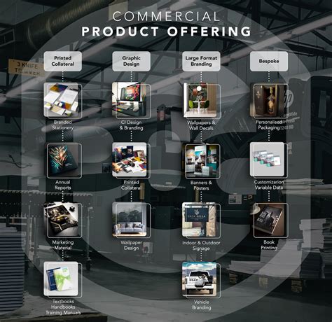 Commercial Print 的图像结果