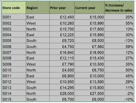 Image result for Excel File Print to PDF Problem