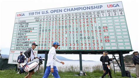 USGA US Open Leaderboard 的图像结果