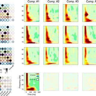 Local Source Line 的图像结果