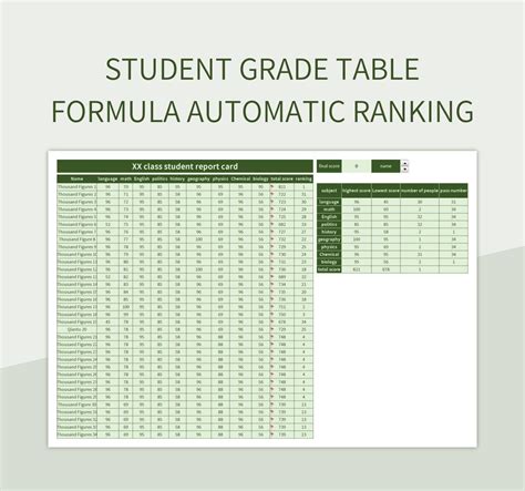 Excel Formula Templates