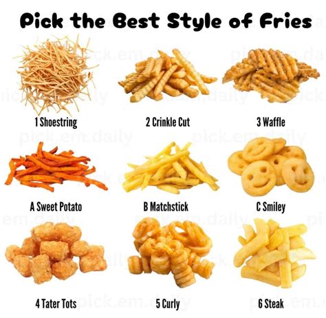 Best 6 27 types of french fries – Artofit