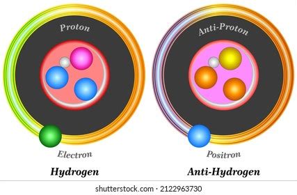 Particle Examples 的图像结果