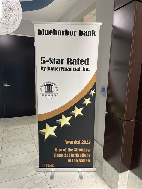 blueharbor bank on LinkedIn: #communitybanking #honored #commonsense # ...