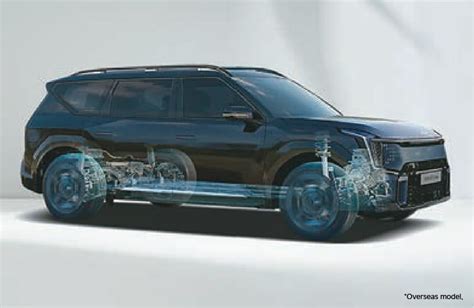 Kia EV9 Electric Car 2025 - EV9 Price, Colours and Features | Kia India