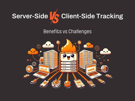 Image result for Client-Side vs Server-Side
