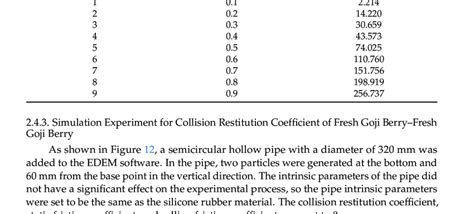 Image result for Free Fall Experiment Physics