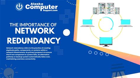Redundancy in Computer Network 的图像结果