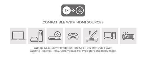 Buy Orei 1x4 HDMI Extender Splitter Multiple Over Single Cable CAT6/7 ...