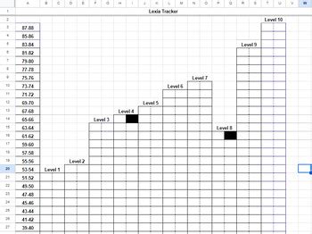 Lexia Core 5 Unit Tracker (All Levels) by Scholarly Sisters | TPT