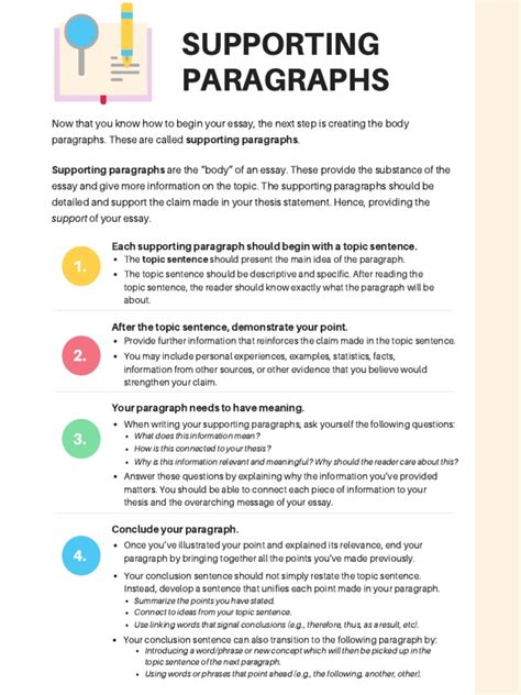 Image result for Supporting Paragraph