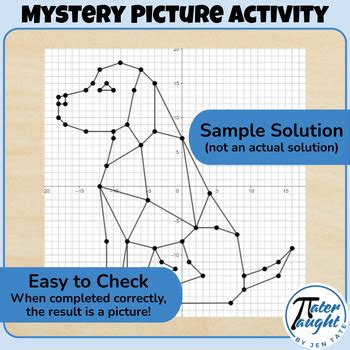 Image result for Graph Transformations Compressed Reflections