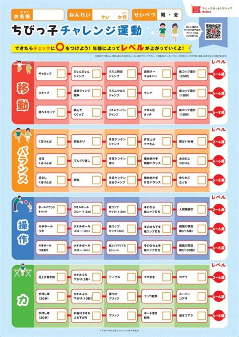 Image result for User Documentation Java