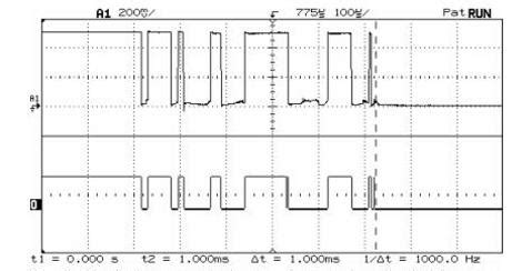 Image result for Debounce Code