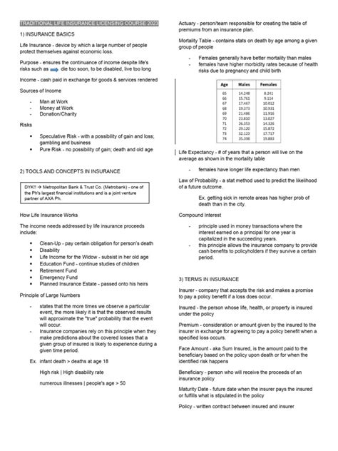 Life Insurance Study Class 的图像结果