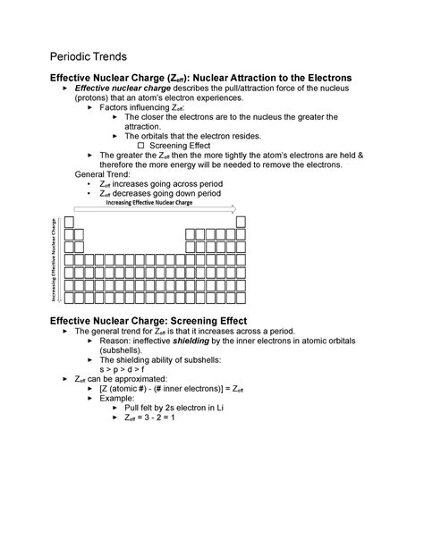 Periodic Trends - Periodic Trends Effective Nuclear Charge (Zeff ...