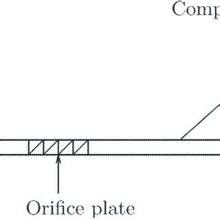Image result for Model Cloud Configuration