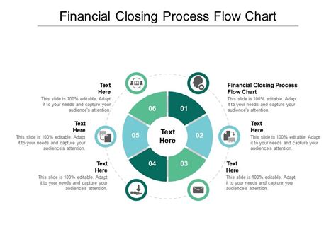 Image result for Finance Menu Closing Process