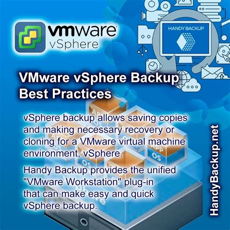 Image result for VMware vSphere Backup