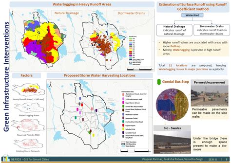 Improving Stormwater Infrastructure using GIS | CEPT - Portfolio