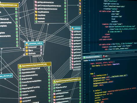 Image result for Back End Web Development