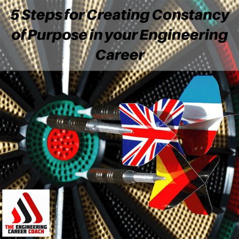 Image result for Contegencies Meaning Engineering