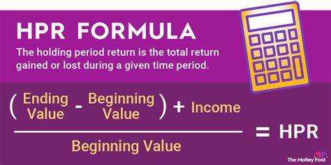 Holding Days Formula 的图像结果