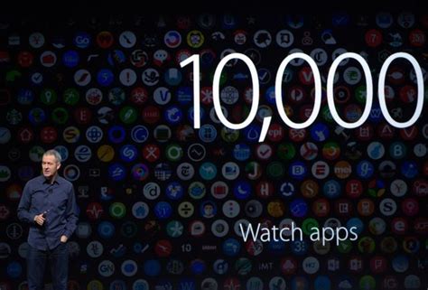 Tim Cook Collaborative Learning 的图像结果