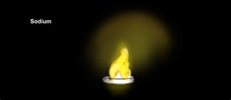 Image result for 4Na O2 2Na2O